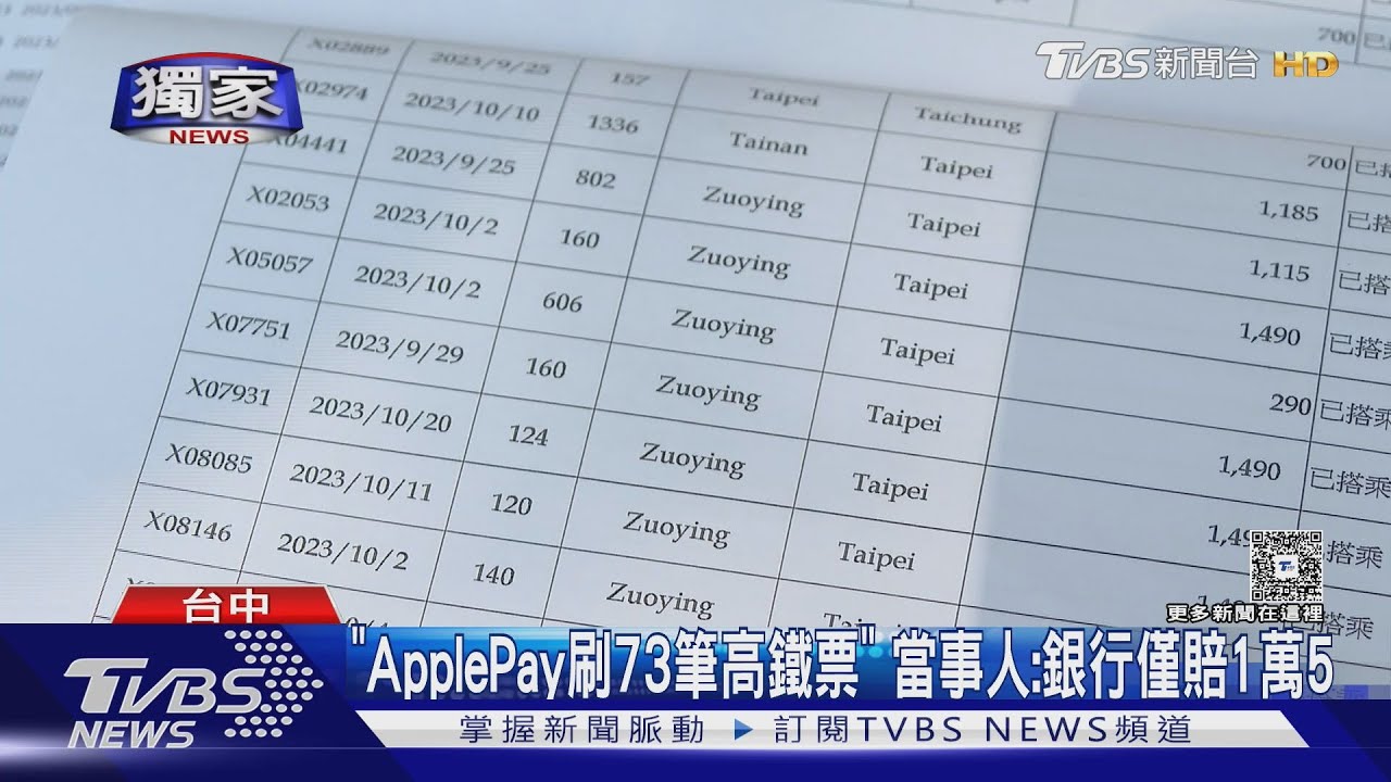 控舊IPhone回收遭盜刷 3天刷10萬多高鐵票