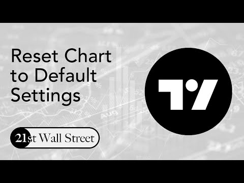 How To Reset TradingView Chart To Default Layout