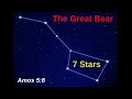 Behold God's Creation: The Big Dipper
