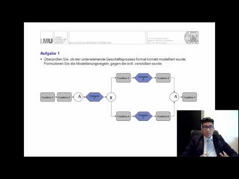 Übung 3: Ereignisgesteuerte Prozessketten (EPK)