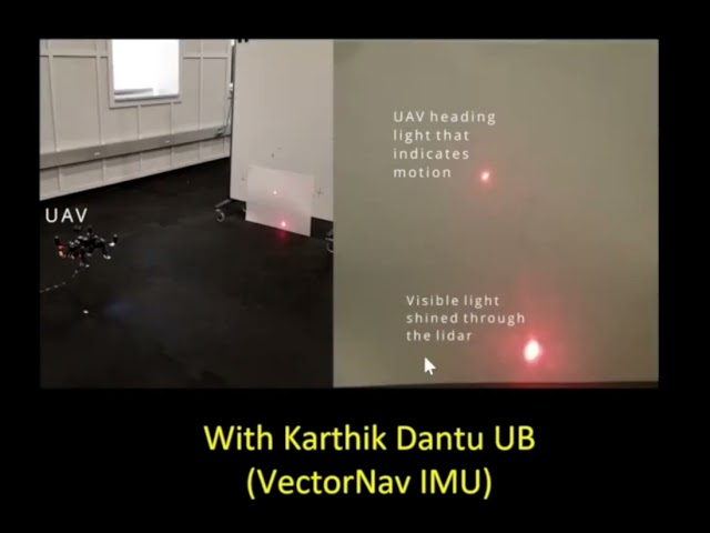 Stabilized Laser on Drone