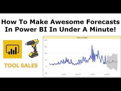Power BI Forecasting & DAX Techniques: Advanced Data Analytics