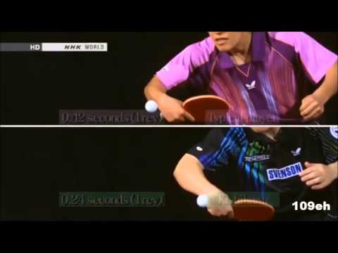 Supercamera: Kishikawa's technique (super slow motion)