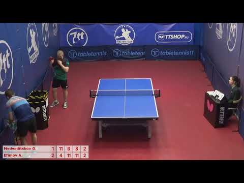 MasterTour Table Tennis stream Турнир по настольному теннису Мастер-Тур 24 ноября 2020