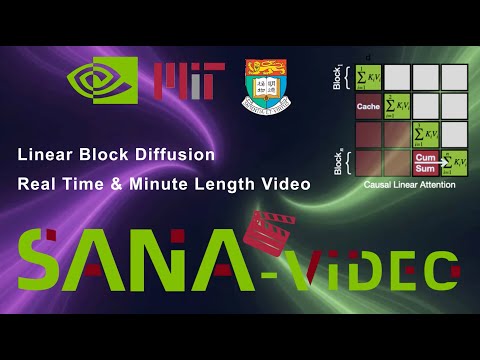 Demo Video of SANA-Sprint