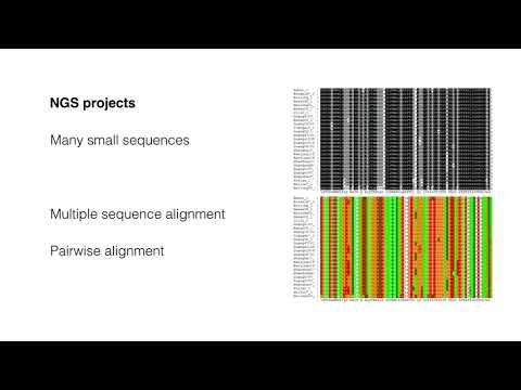 Biology of Genomes_Part 4: Genome Assembly