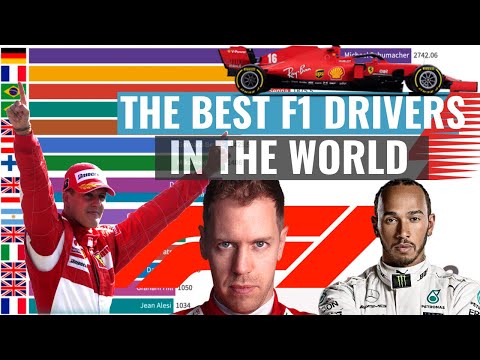Top 10 F1 Drivers In The World 1950-2020 | Formula 1 | Lewis Hamilton | Michael Schumacher