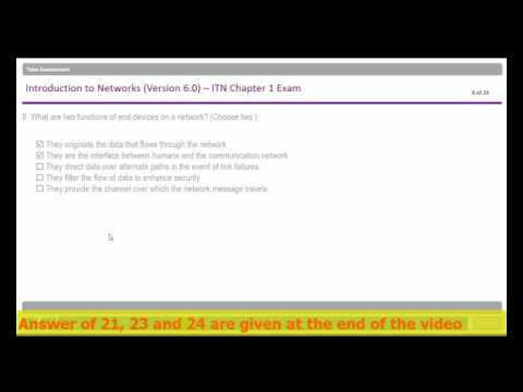 CISCO - CISCO Networking Academy ( CCNA 1 v6.0) - Latest Chapter 1