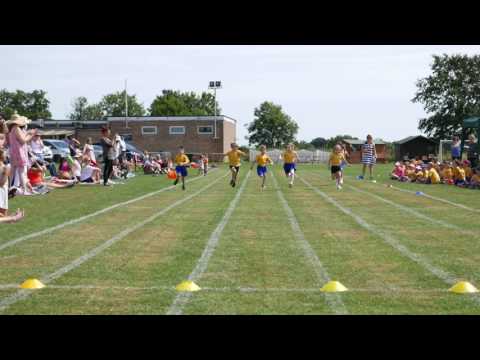 On Your Marks, Get Set, Go!