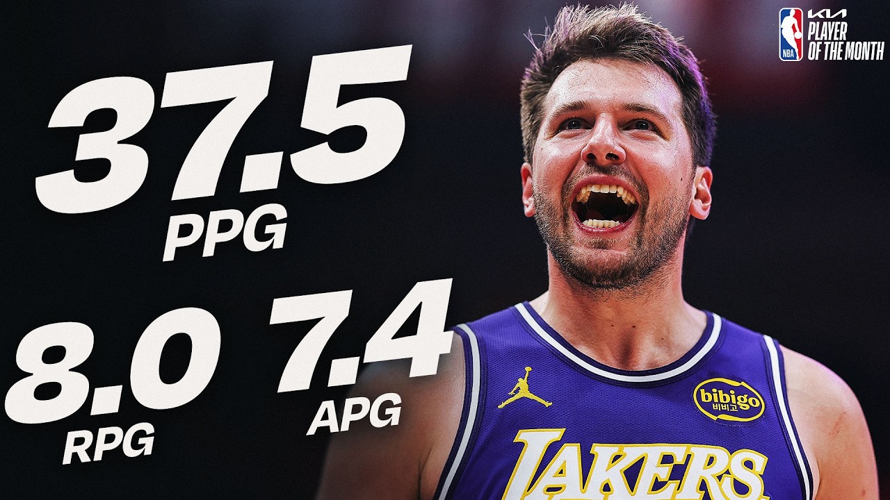 Luka Dončić Named  @kia  Western Conference Player of the Month for March