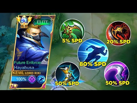 HAYABUSA FULL SPEED BUILD + FASTHAND = FLASH ⚡