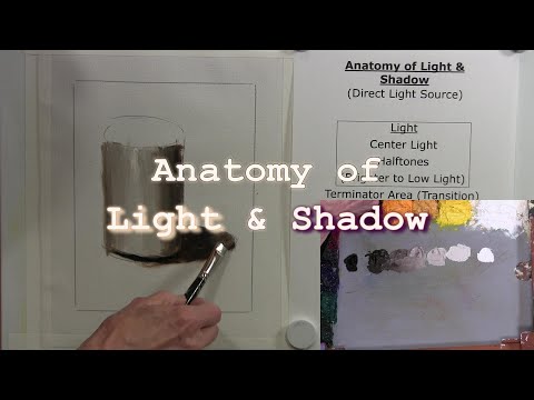Quick Tip 250 - Anatomy of Light and Shadow