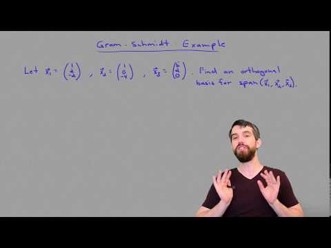 Full example: using Gram-Schmidt