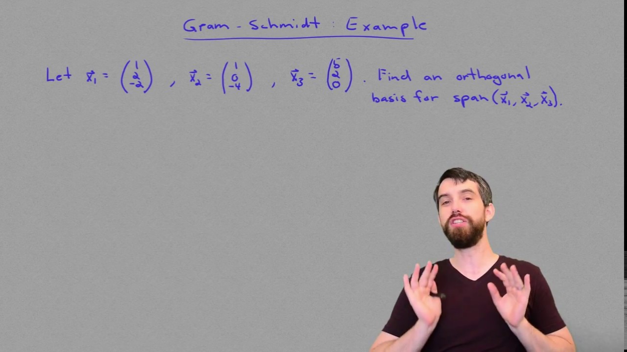 Full example: using Gram-Schmidt