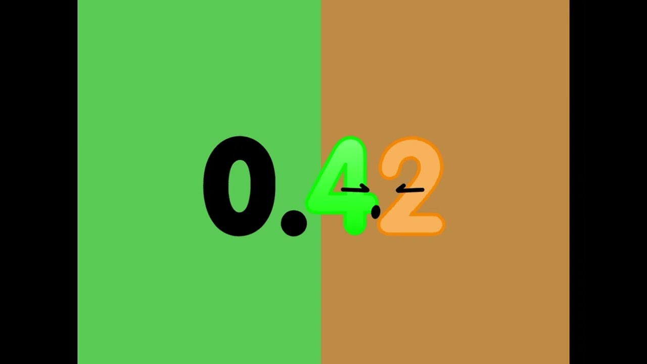 0.42 and 99.999... for @Pingau2021 