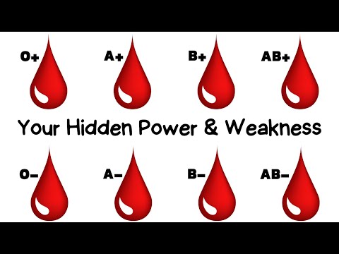 What Your Blood Type Reveals About You