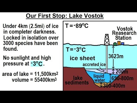 Astronomy - Ch. 30: Life in the Universe? (19 of 58) How can there be life in Lake Vostok?