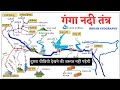 गंगा नदी तंत्र Ganga River System Indian Rivers Mapping Ganga Nadi Tantra In