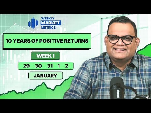 Weekly Market Metrics | Week 01 (29 Dec 2025 – 02 Jan 2026) | New Year, New Highs?