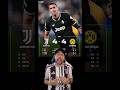 Juve And Dortmund PLAY OUT INSANE 4 4 Champions League Draw