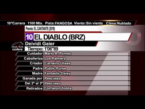 CARRERAS MARONAS 10 DE ABRIL 2021-WWW.MARONASONLINE.COM
