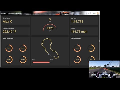 eQube-BI - Live dashboard F1 game - Nov 2018