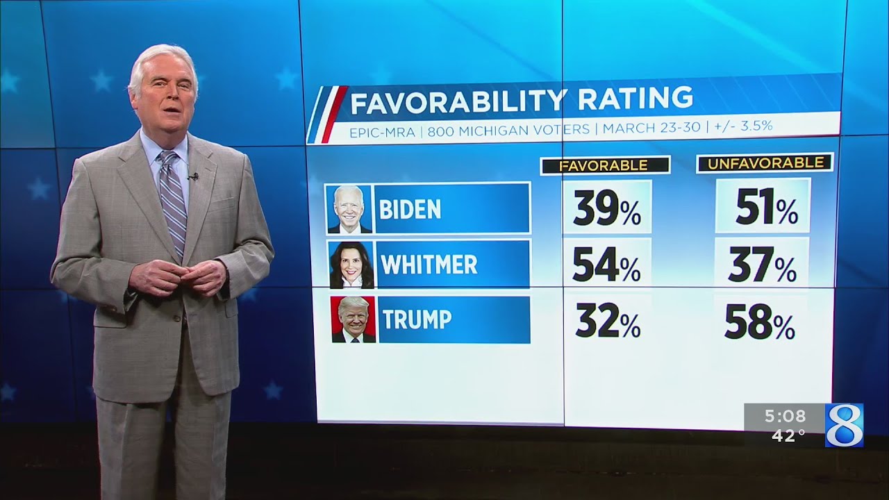 Poll: Most have unfavorable view of Biden and Trump