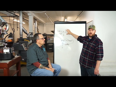 Roaster School Online - Ep #6 - Handling Heat