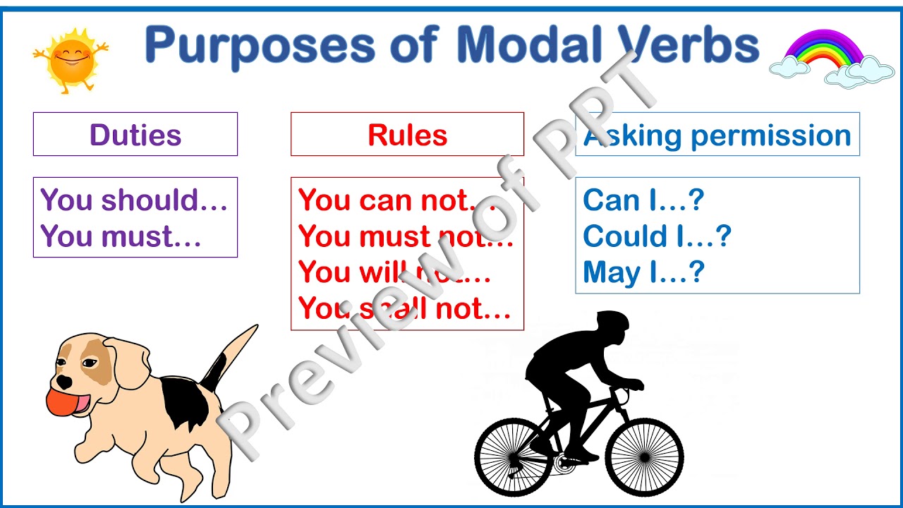 Modal Verbs Display PPT Preview