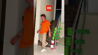 Different Phone Battery’s