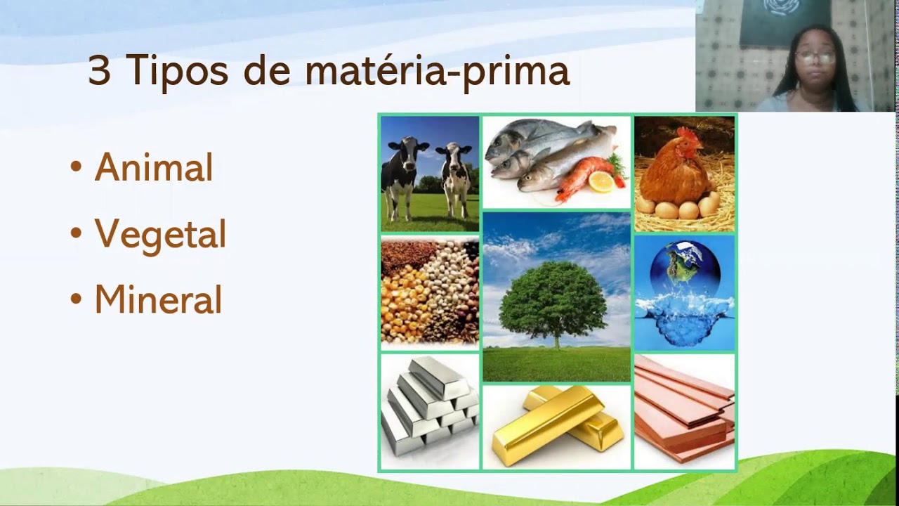 Matéria- prima - Geografia 3° ano