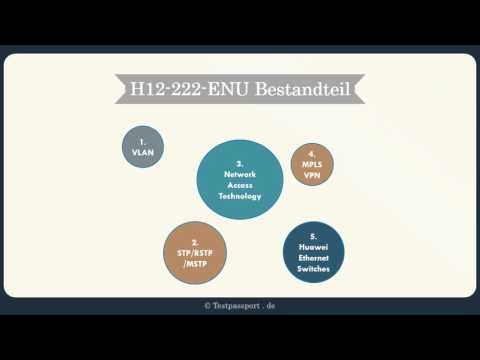 [testpassport.de] H12-222-ENU HCNP-R&S-IESN