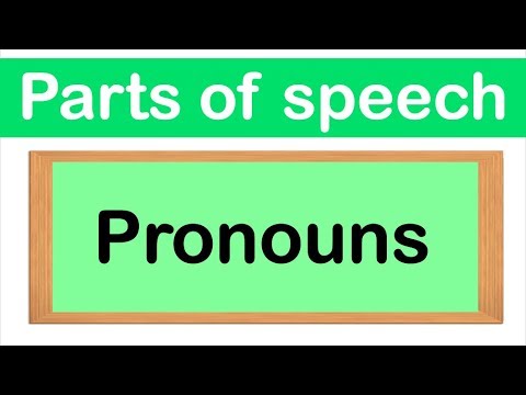 PRONOUNS | Definition, Types & Examples in 5 MINUTES | Parts of speech