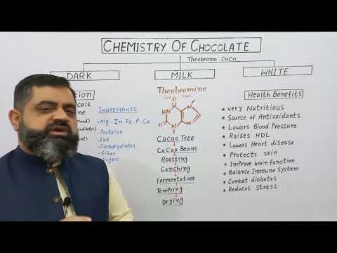 Chemistry of Chocolate English Medium @prof.masoodfuzail | Benefits of Eating Chocolate | Cacao Tree