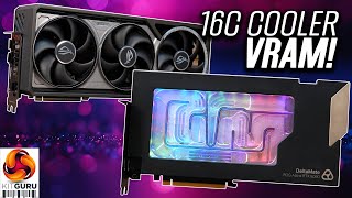 Thermal Grizzly DeltaMate on ROG Astral 5090: Thermals Tested!