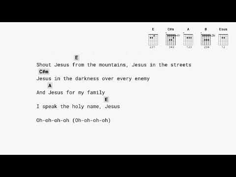 I Speak Jesus (Charity Gayle / Steven Musso)  NO CAPO - guitar chords