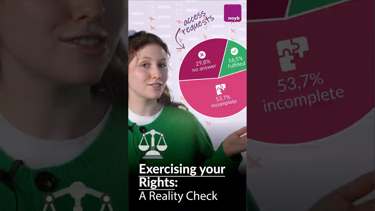 Exercising your Right of Access - A Reality Check