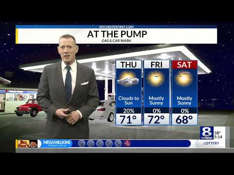 Thursday morning weather forecast — June 2, 2022
