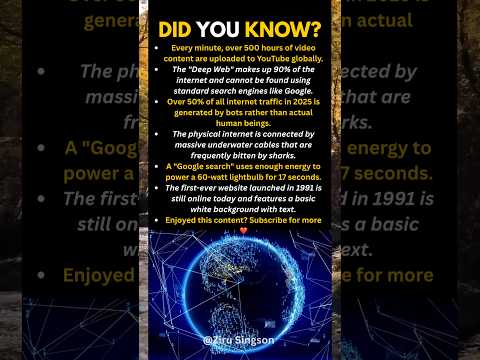 Shocking Realities of the Internet