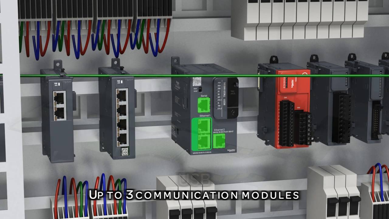 Modicon M251 PLC Overview