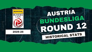 Austria | Bundesliga Stats Round 12 2025-26 | Historical Stats | OverGolStats