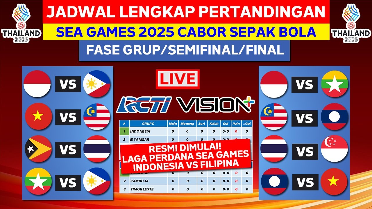 RESMI DIMULAI! Jadwal Lengkap SEA GAMES 2025 - Timnas Indonesia vs Filipina - SEA GAMES Sepak Bola
