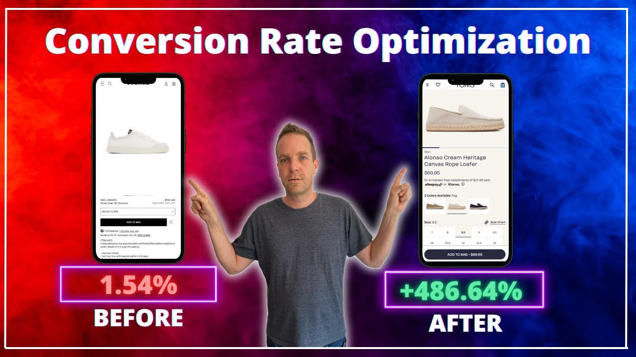 Ultimate Guide to Product Page Conversion Rate Optimization (CRO) 🔥