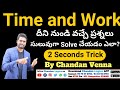 Time And Work Shortcuts Tricks By Chandan Venna SSC BANK RRB SI GROUPS CSAT CRT