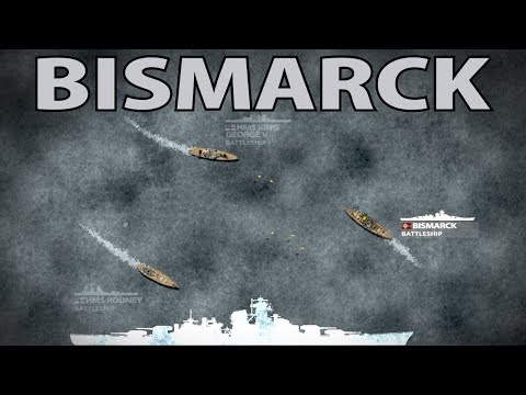 Operation Rheinübung: Jagd auf die Bismarck 1941