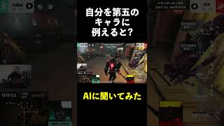 【第五人格】自分を第五のキャラに例えると？【IdentityⅤ】#shorts