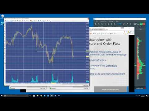 2017-06-16 Bookmap Live Order Flow Webinar