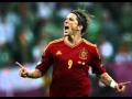UEFA Euro 2012 Goal Song GoalTune 