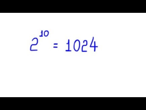 POTENCIAÇÃO DE NÚMEROS NATURAIS