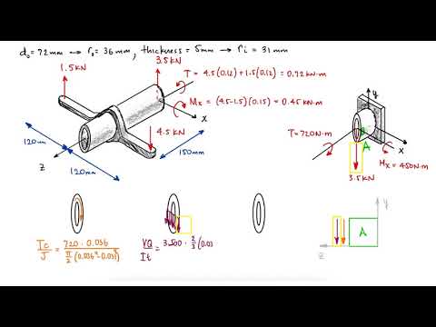 Pipe Structure Under COMBINED LOADING in 90 Seconds!